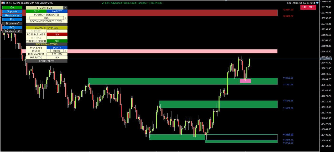 FX VOL 20